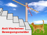 Bewegungs-Melder