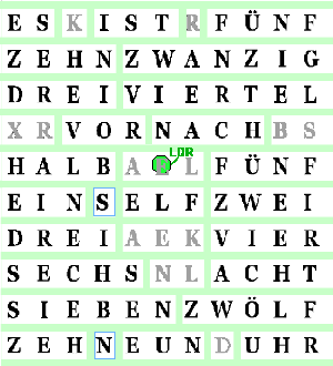 Wort-Schablone